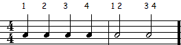 music rhythm lesson
