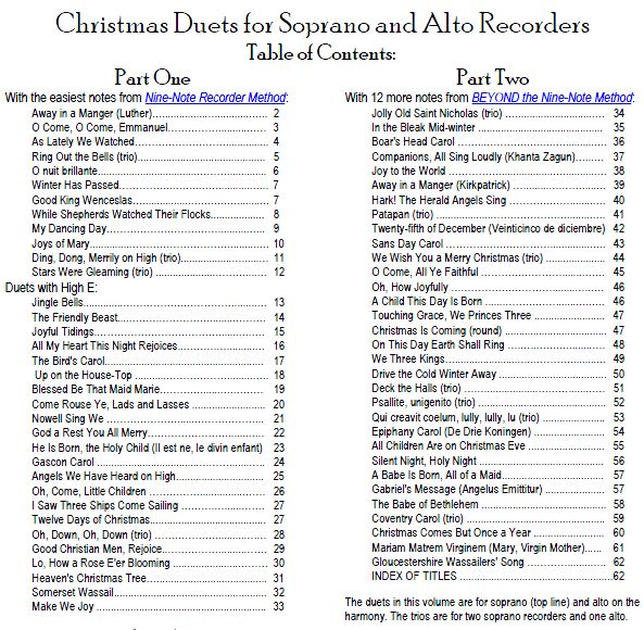 Christmas recorder duets
