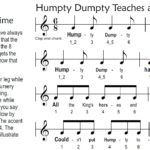 Rhythm Lesson 4