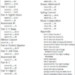 Teacher Lesson Plan Manual 2018 TofC