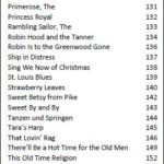 mixed bag contents 2